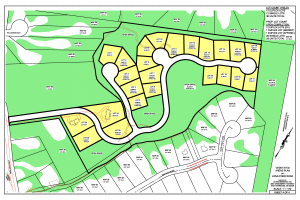 land use planning